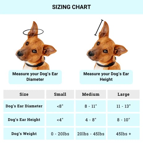 Doggie Hush Headphones™