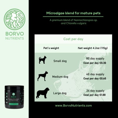 Chlorella For Dogs - Borvo Nutrients Microalgae Blend for Mature Dogs