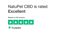 CBD Oil for Dogs 4% Chicken (30 ml) image 3
