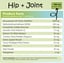 Hip + Joint image 1