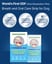 All-Natural Dog Breath Freshener & Oral Care Supplement Strip image 1