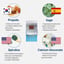 Stupendous Dog Breath Freshener Strip image 5