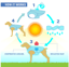 Dog Core Cooling Vest image 2
