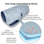 Dog Core Cooling Vest image 1