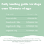 Probiotic chews for dogs image 2