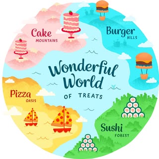 @wonderfulworldoftreats