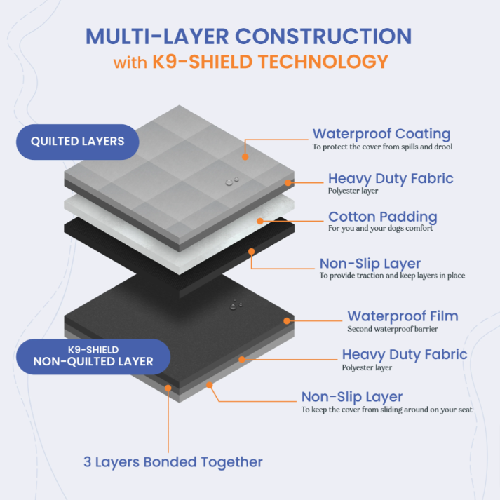 Multi-Function Crew Cab Truck Seat Cover with Hammock